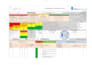 create professional hse risk assessment, jsa and jha